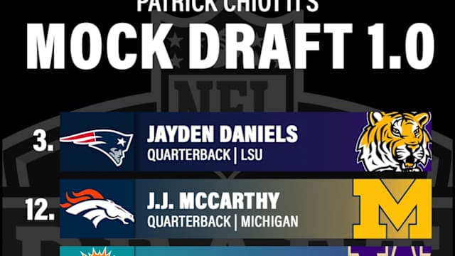 Screen Shot 2024-01-19 at 12.32.51 PM